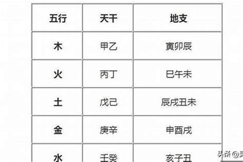 五行缺木名字|五行缺木最吉利的名字 (317个)五行缺木起名最吉利名字大全